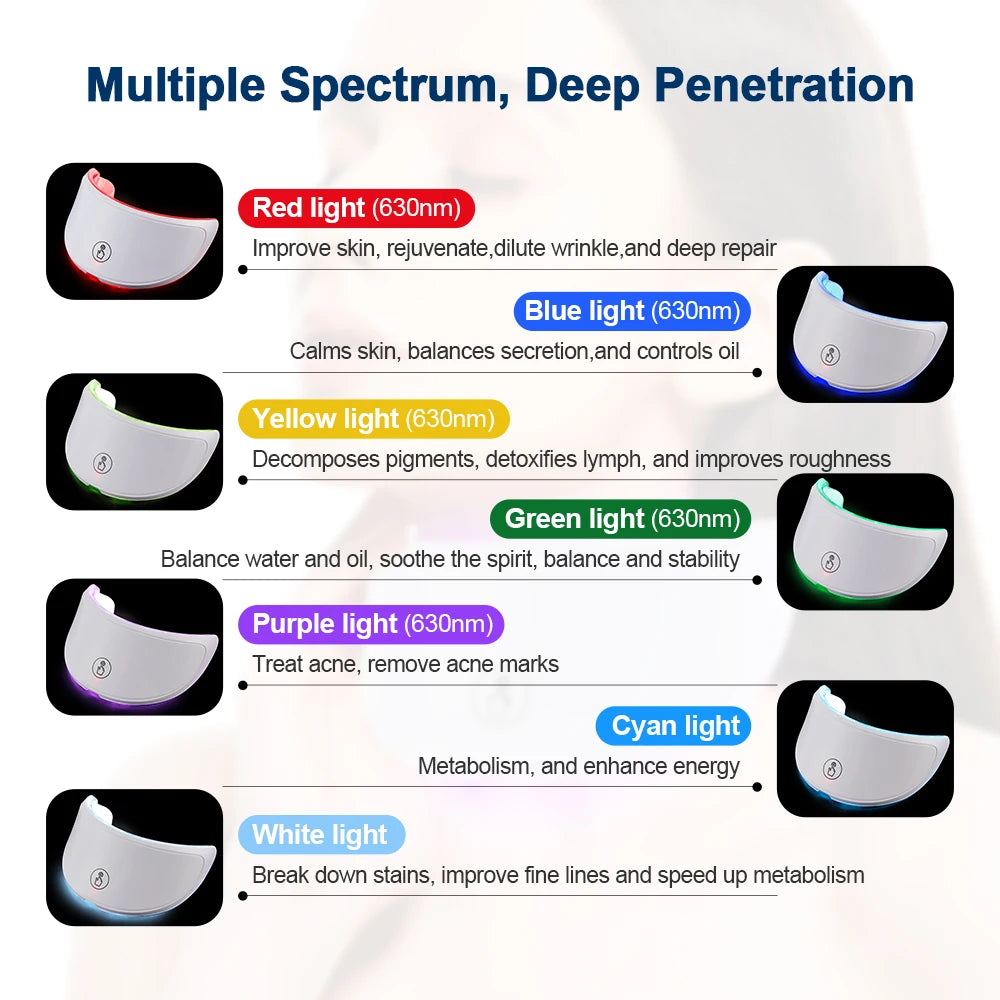 Structure Neck Mask