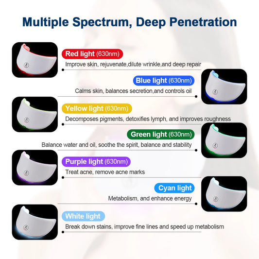 Structure Neck Mask