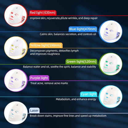 Structure Glow Mask